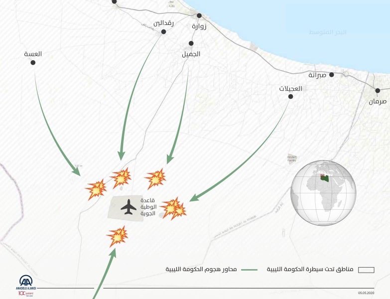 GNA defeated at Al-Watiya airbase in a failed offensive attempt on 5 axis and suffer heavy losses